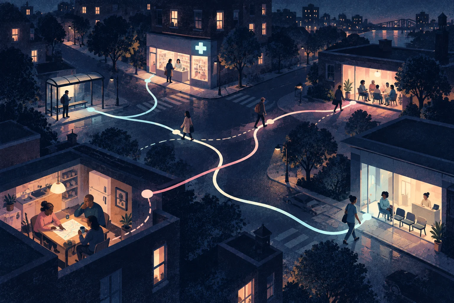 Glowing routes connect a kitchen table, bus stop, pharmacy, clinic, and community room across a city at dusk.